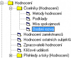 Modul hodnocení zaměstnance, struktura